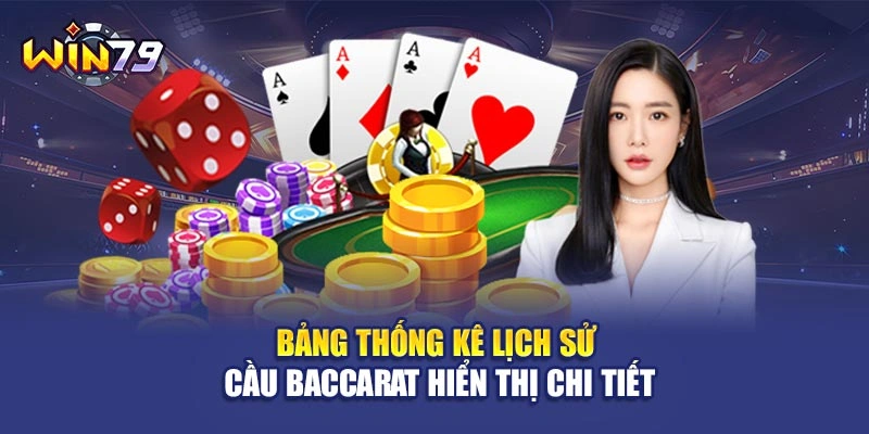 Bảng thống kê lịch sử cầu baccarat hiển thị chi tiết