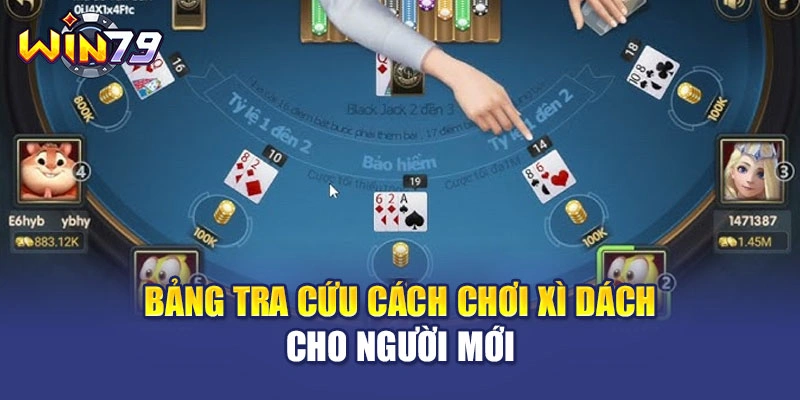 Bảng tra cứu cách chơi xì dách cho người mới