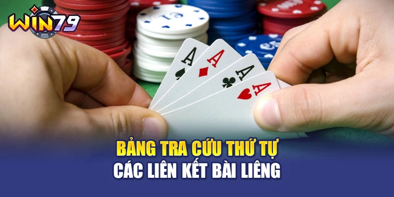 Bảng tra cứu thứ tự các liên kết bài Liêng