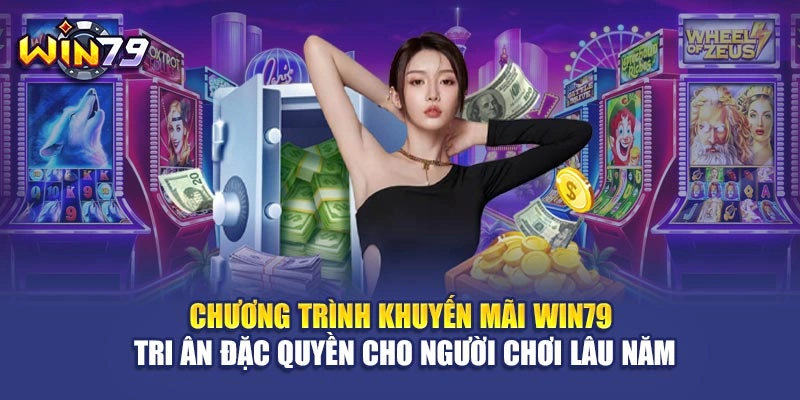 Chương trình khuyến mãi Win79 tri ân đặc quyền cho người chơi lâu năm
